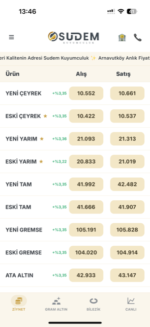 Sudem Kuyumculuk mobil uygulaması: anlık ziynet fiyatları